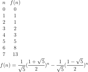 \\
\begin{matrix}
n & f(n)\\ 
0 & 0\\ 
1 & 1\\ 
2 & 1\\ 
3 & 2\\ 
4 & 3\\ 
5 & 5\\ 
6 & 8\\ 
7 & 13
\end{matrix}
\\
f(n)=\frac{1}{\sqrt{5}}(\frac{1+\sqrt{5}}{2})^n-\frac{1}{\sqrt{5}}(\frac{1-\sqrt{5}}{2})^n